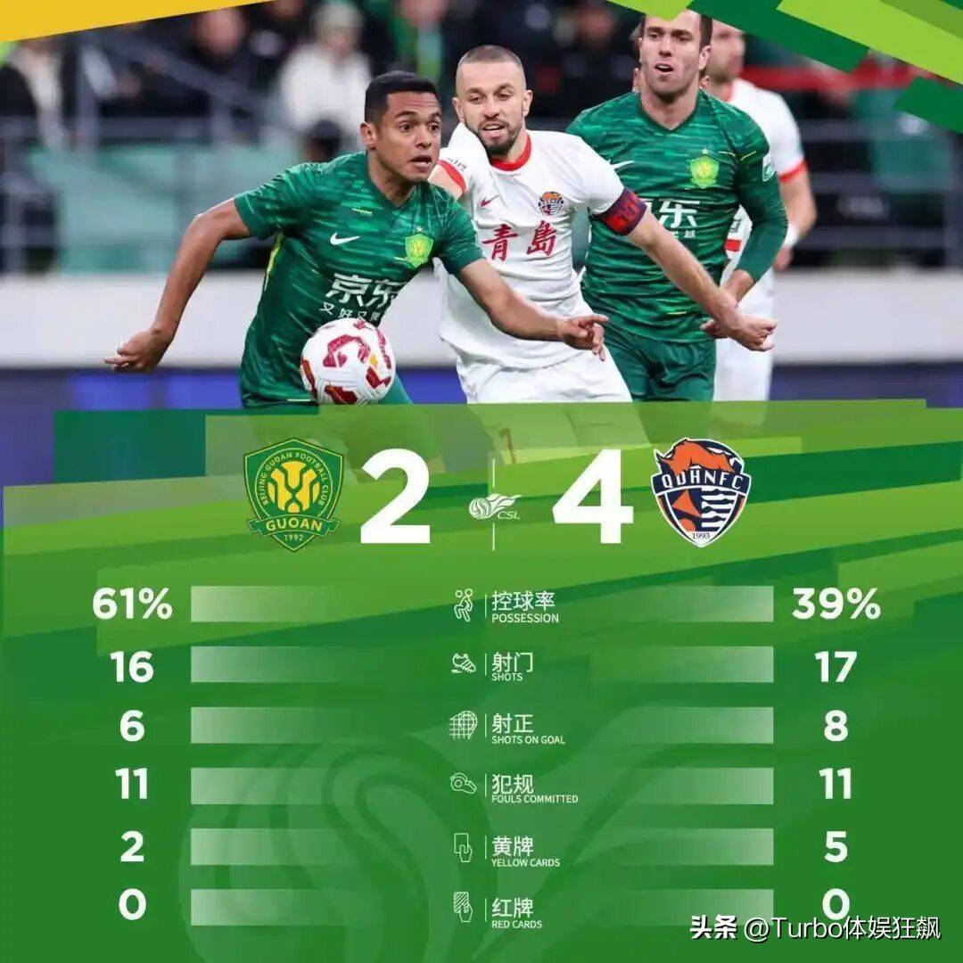 PG- 波特兰开拓者 